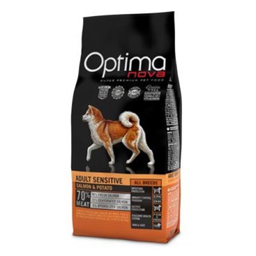 Mazlíčci - Optima Nova Dog GF Adult sensitive 12kg